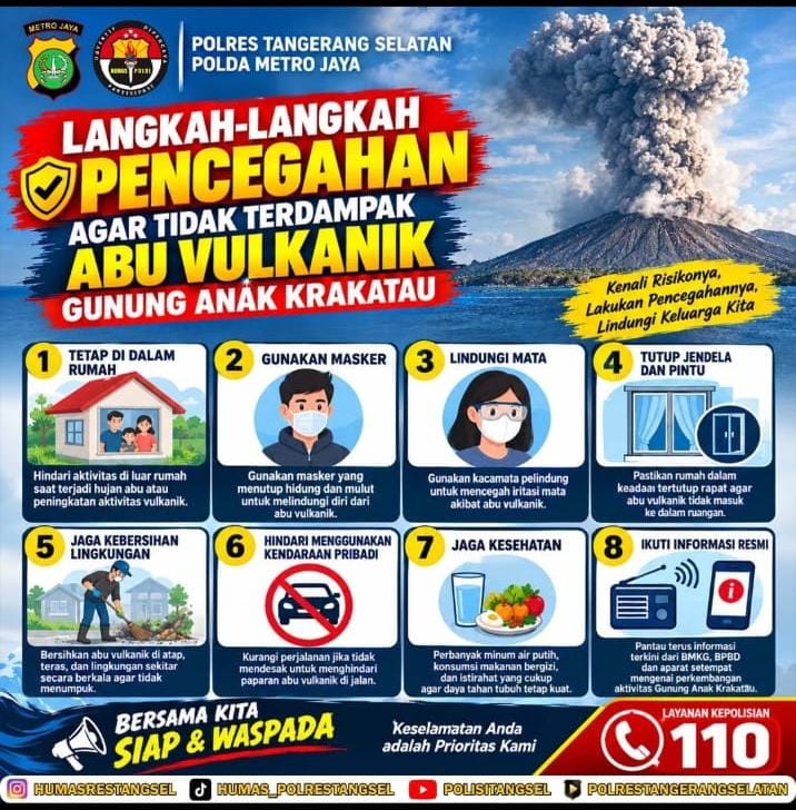 Abu Vulkanik Anak Krakatau, Polres Tangsel Minta Warga Tingkatkan Kewaspadaan