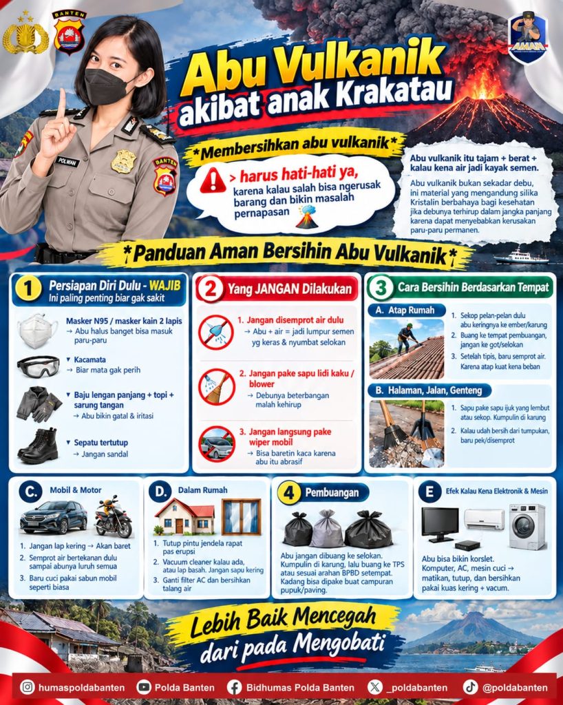 Gunung Anak Krakatau Level III Siaga, Polda Banten Imbau Warga Tetap Waspada